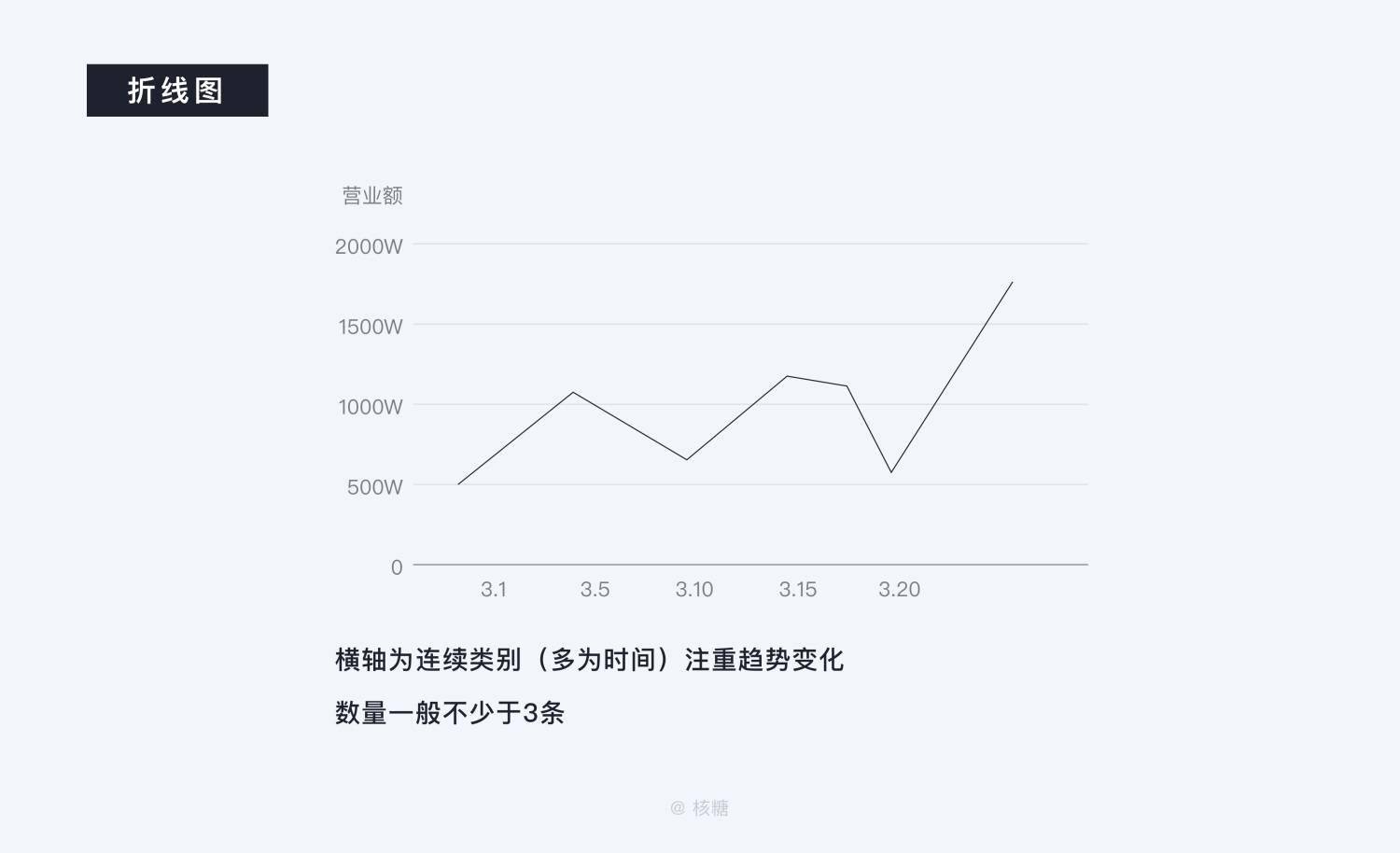 澳门6合和彩走势图表,数据评估设计_RDY49.796变革版