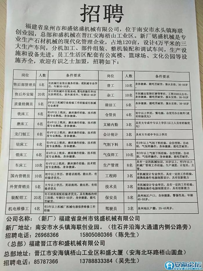 惠州保安招聘最新信息，科技守护安全，专业守护你我