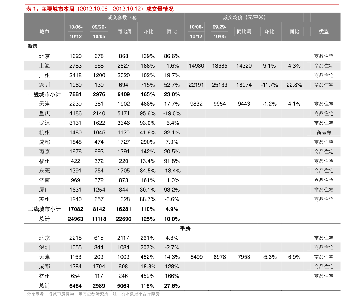 金顺达重组最新动态，科技引领未来，重塑行业革新风潮