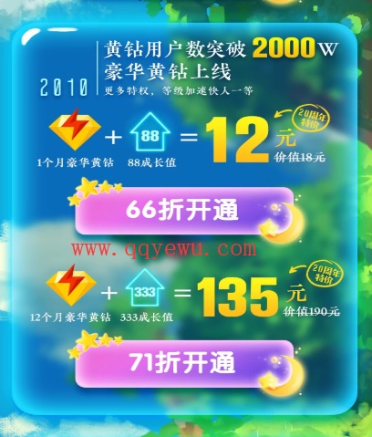 黄钻升8活动最新动态2024，数字时代的璀璨盛宴正式开启