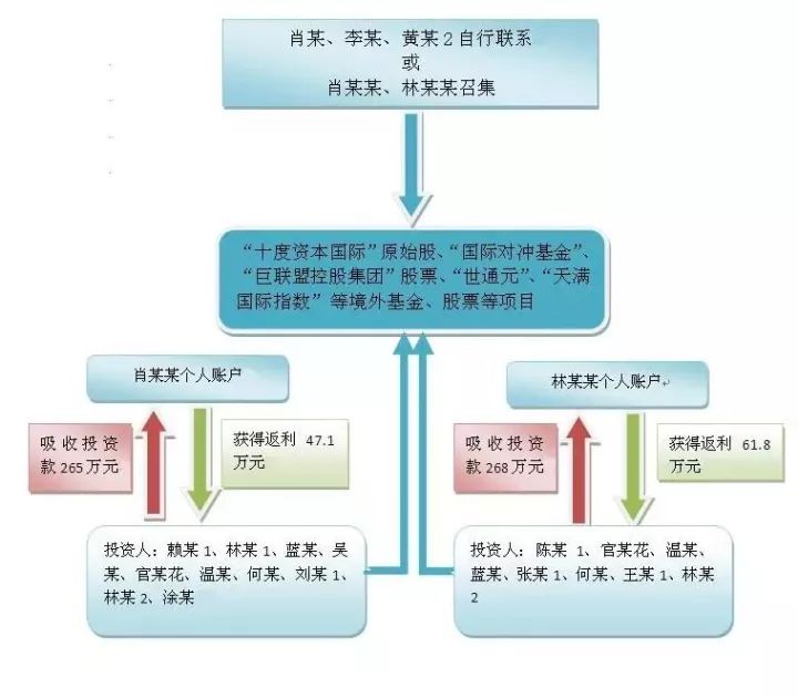 澳门一码一肖一特一中直播结果,新式数据解释设想_OWN9.172效率版