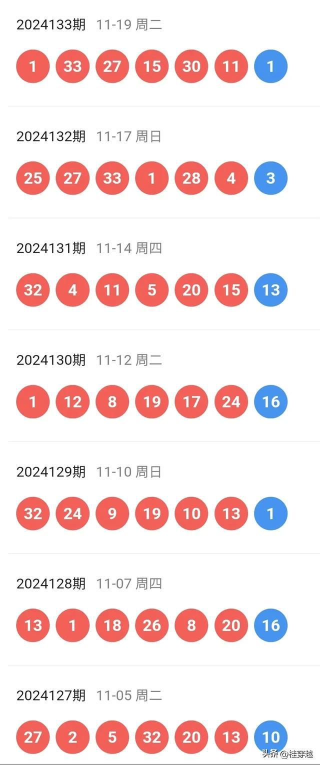 新2024年澳门天天开好彩,稳固执行战略分析_晴朗版44.599
