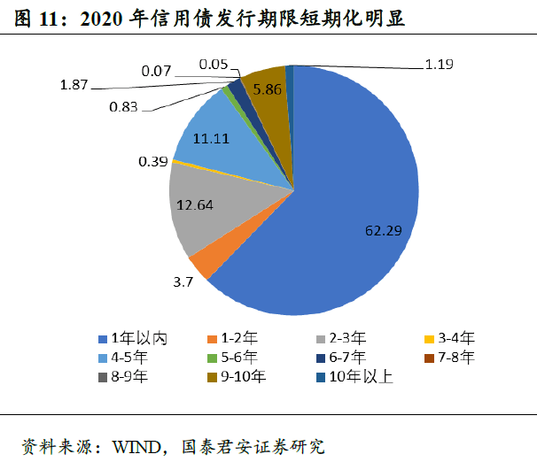 短期债券最新消息,短期债券最新消息——科技引领未来,短期债券重塑投资格局
