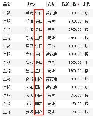嘉应制药股票最新动态及行业趋势分析