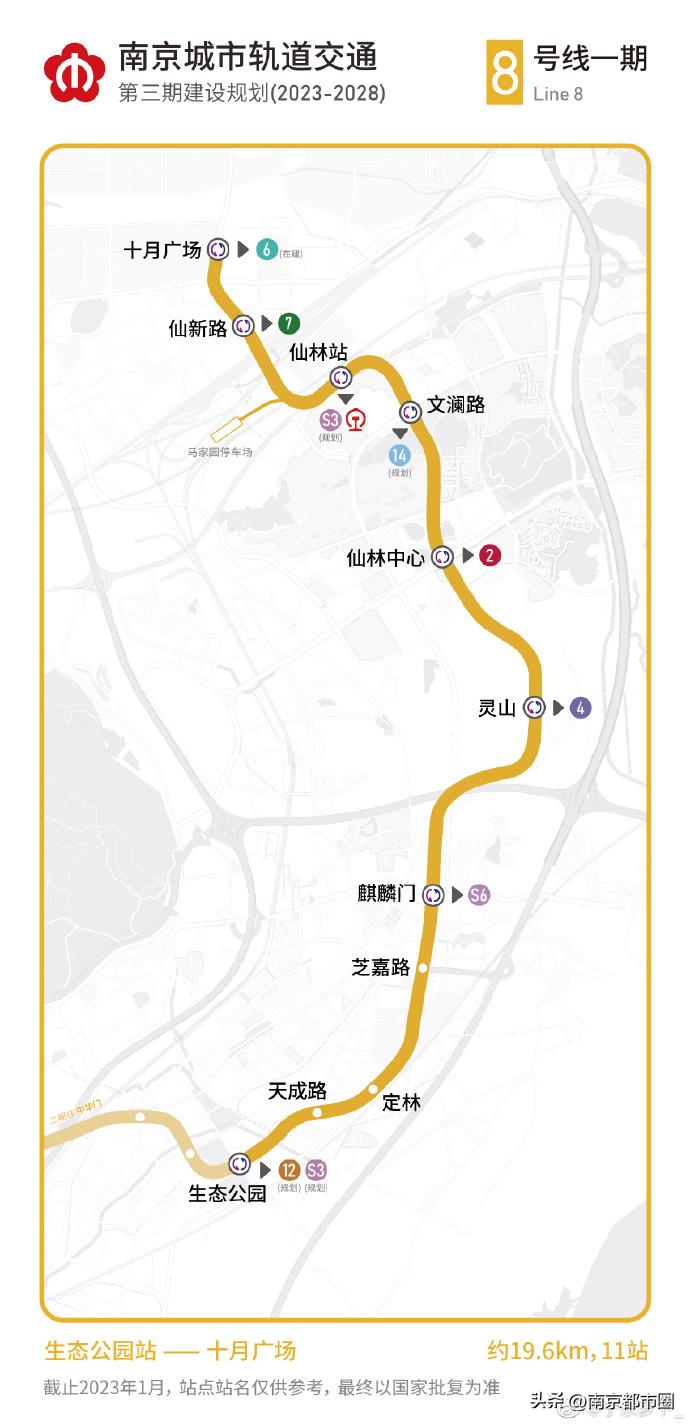 南京地铁8号线最新动态揭秘