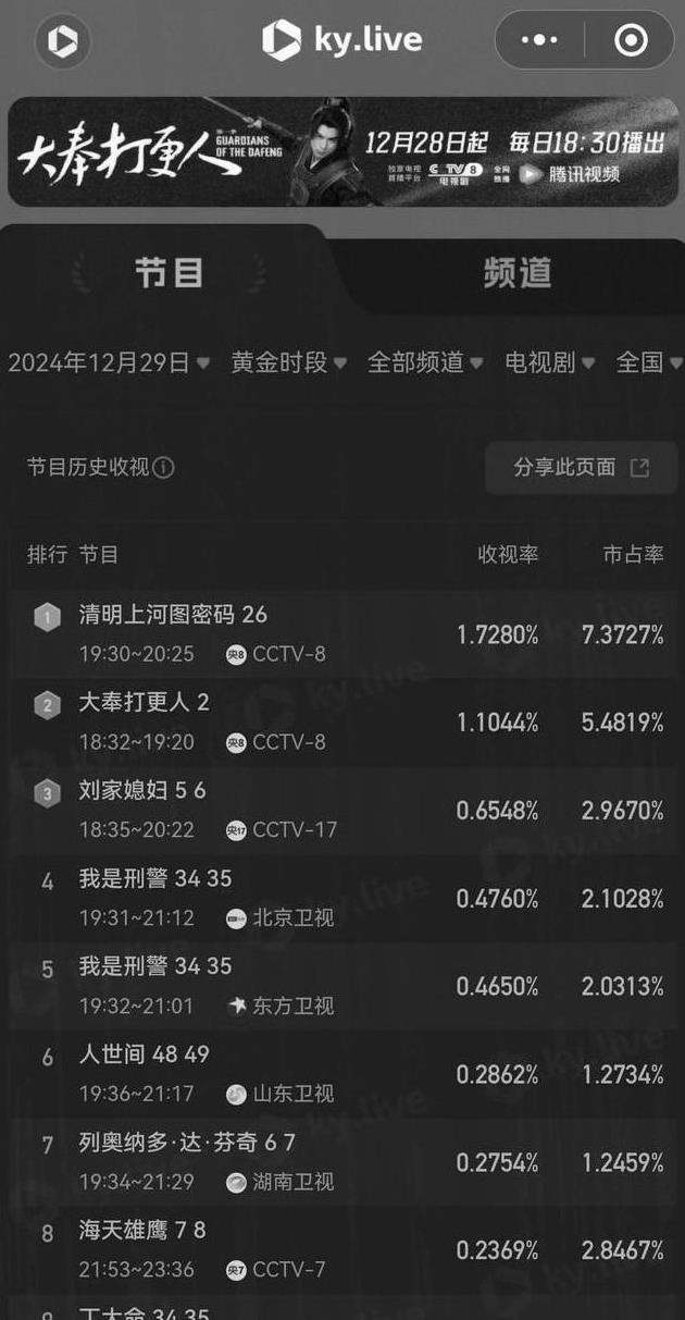 中央8台电视剧频道直播,自信与成就感的魔力展现