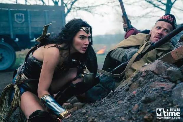 神奇女侠票房成绩解析及评价报告