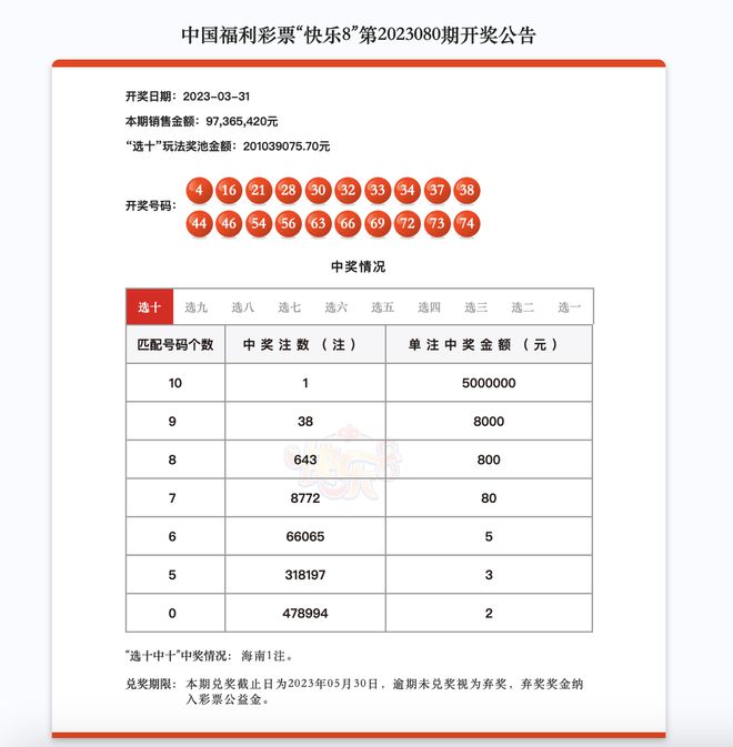 绿色经典精盛青稞酒 第603页