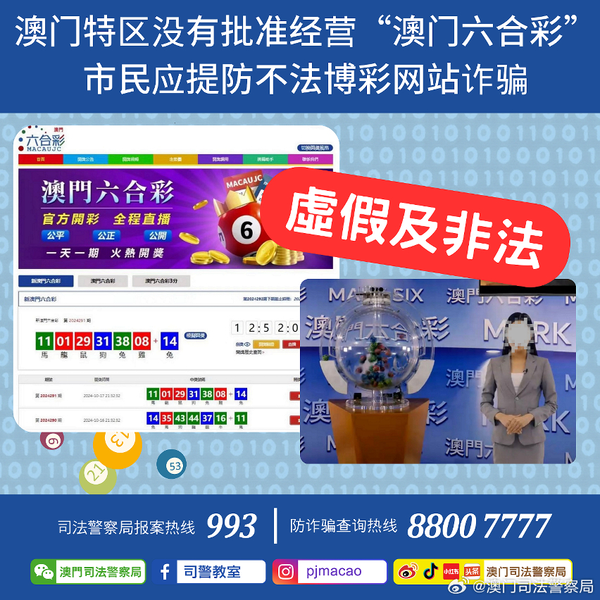 保健品 第605页