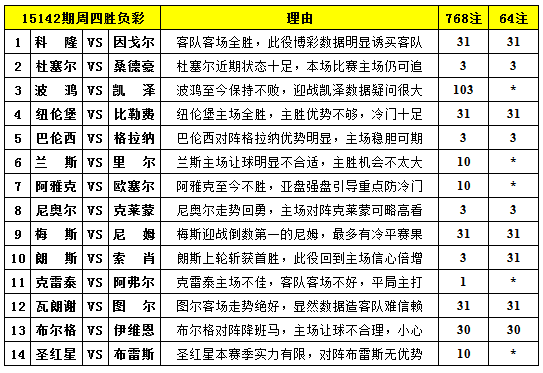 五A添盛坊青稞原浆 第624页