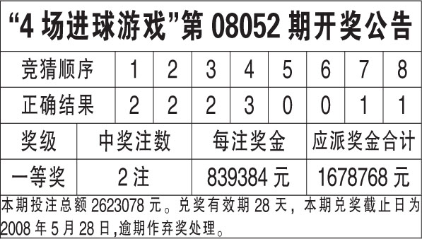 保健品 第601页
