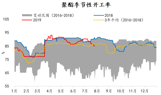 五A添盛坊青稞原浆 第620页