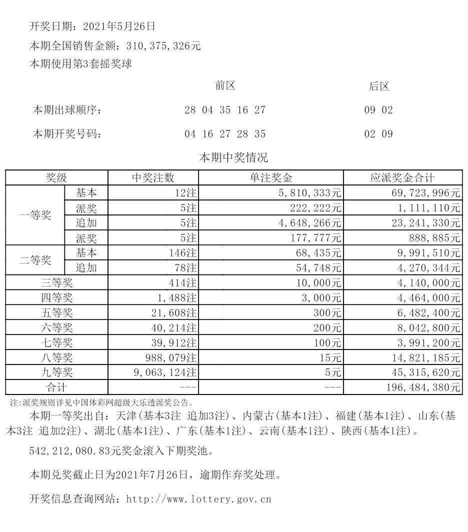 白酒 第601页