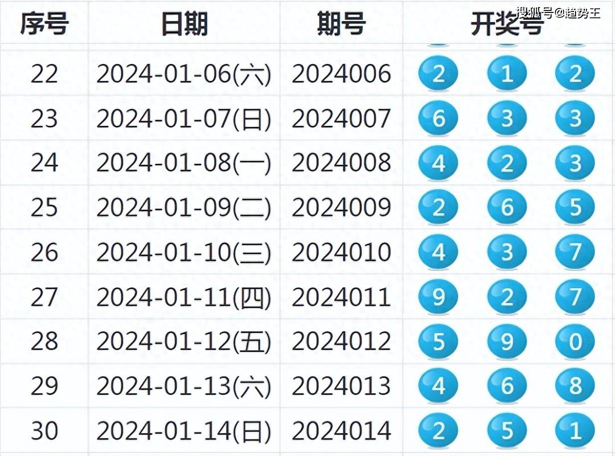 五A添盛坊青稞原浆 第619页