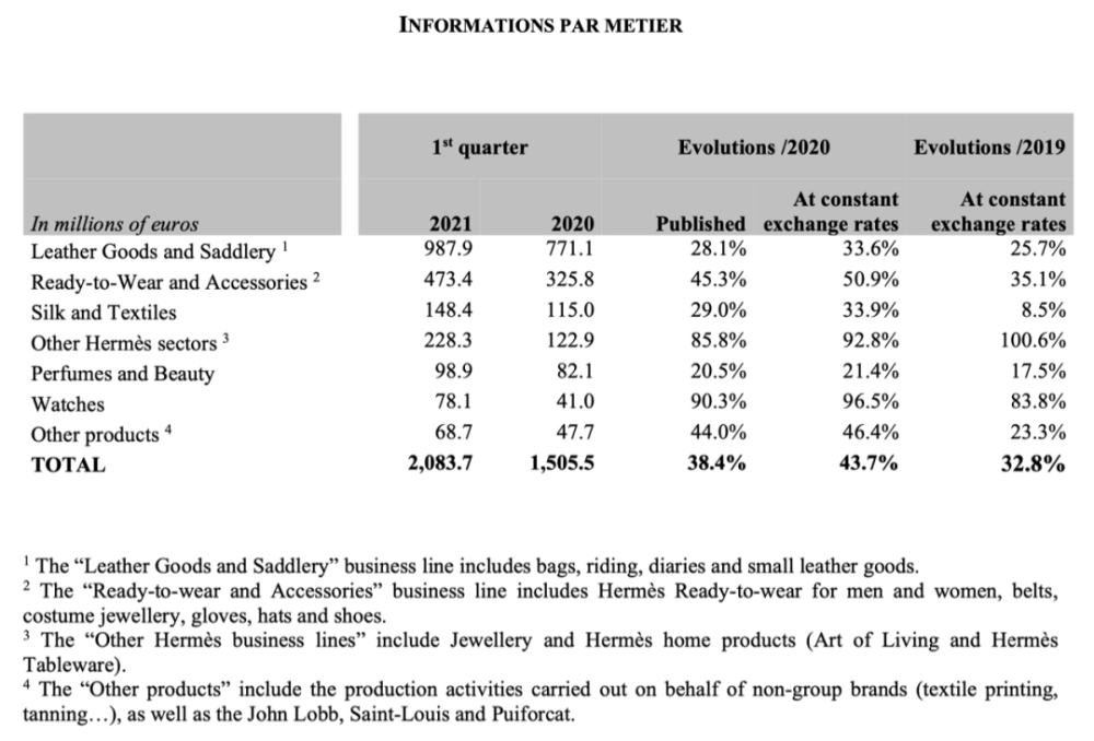 20024新澳天天开好彩大全160期,科学依据解析_IGX29.462便签版