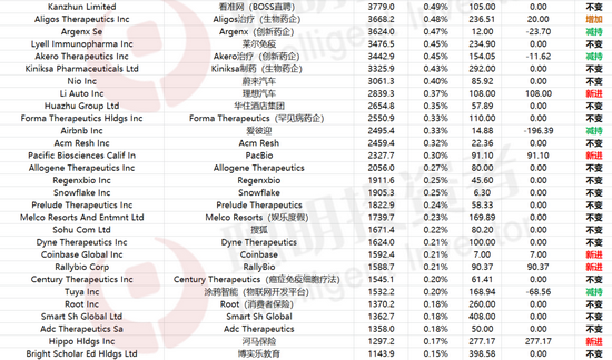20024新澳天天开好彩大全160期,科学依据解析_IGX29.462便签版
