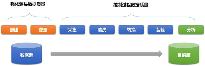 保健品 第599页