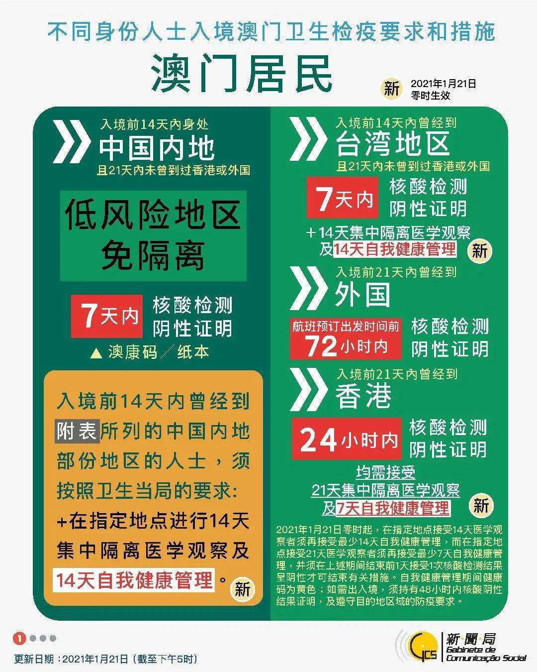 绿色经典精盛青稞酒 第596页