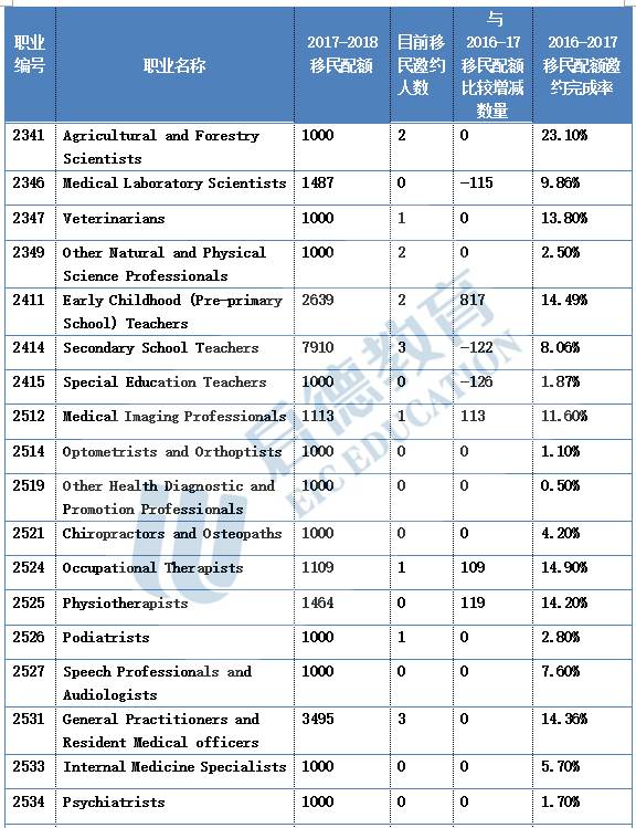新澳最新内部资料,专业数据解释设想_QIH50.298传达版