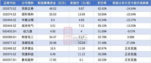 香港二四六开奖结果开奖记录查询,统计数据详解说明_IQI29.657外观版