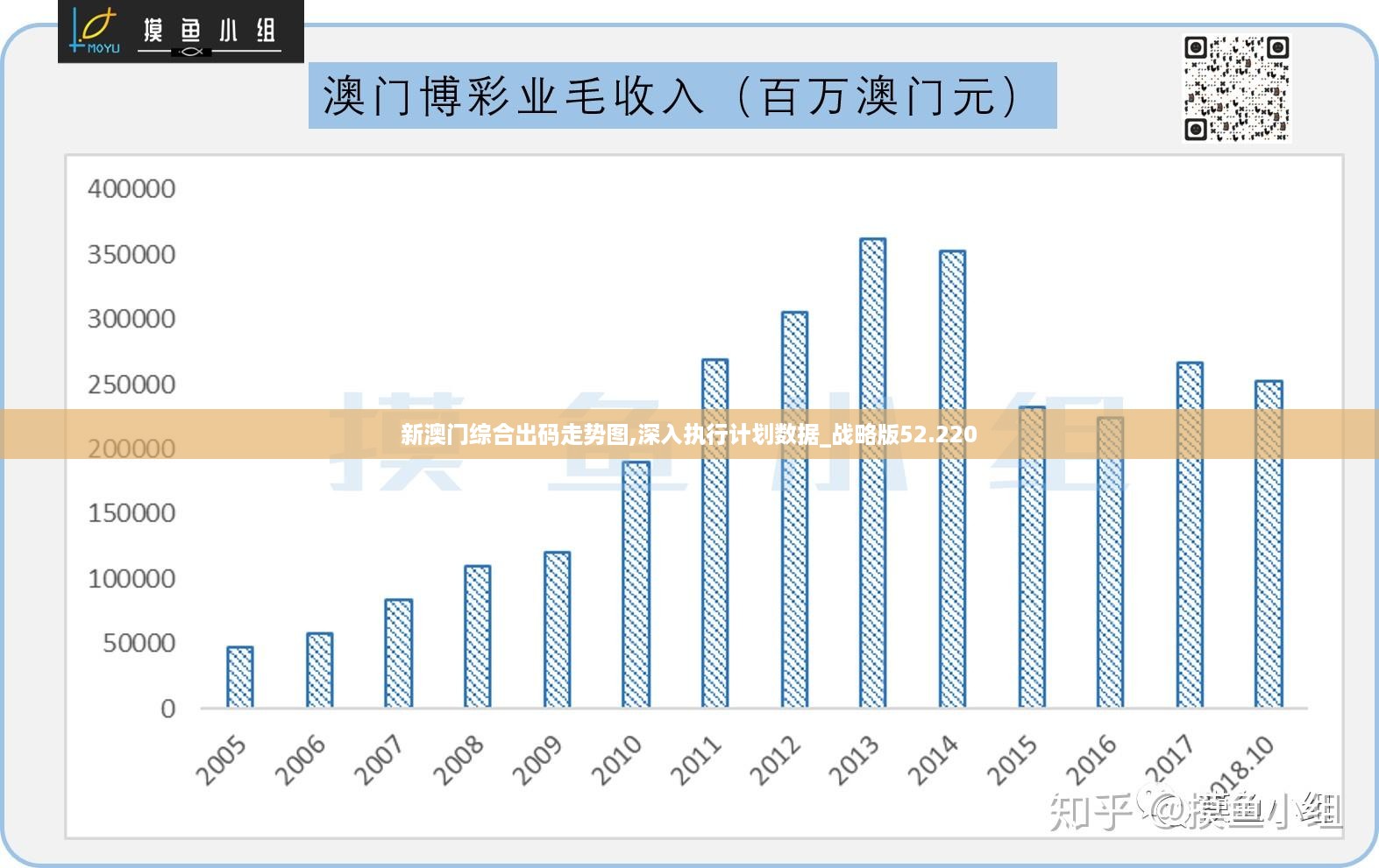 2024澳门精准正版免费大全涵盖了广,系统分析方案设计_JCP29.277试点版