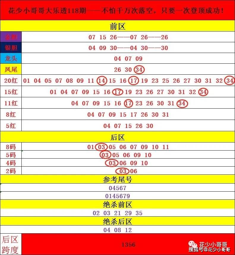 五A添盛坊青稞原浆 第612页
