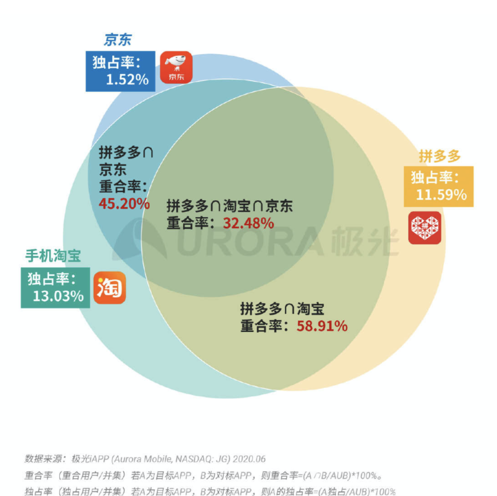 绿色经典精盛青稞酒 第590页