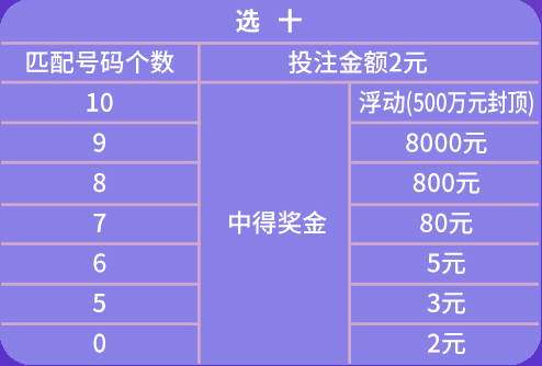 2024新澳门天天彩期期精准,连贯性方法执行评估_VKE29.750明亮版