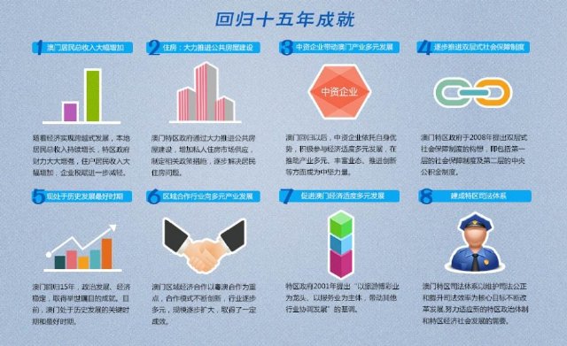 澳门六合金手指,社会责任实施_VYO29.784社交版