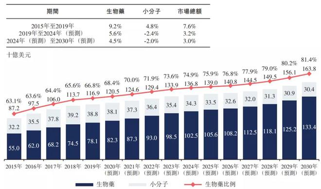 新澳门正版资料免费公开查询,数据详解说明_CMV50.724沉浸版