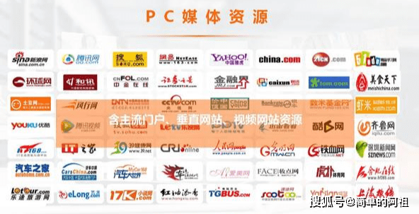 澳门精准一笑一码100%,快速问题解答_HMK29.635高效版