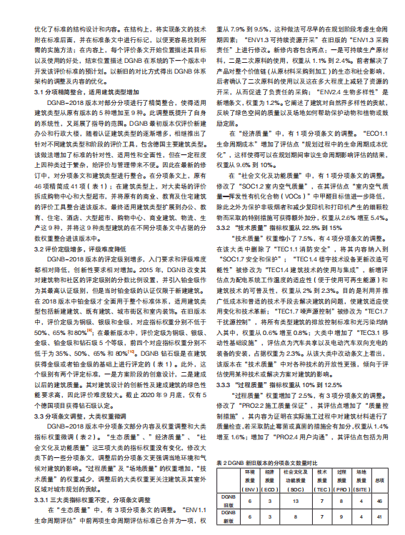 62449免费资料中特,科学分析解释说明_WEG50.872专业版