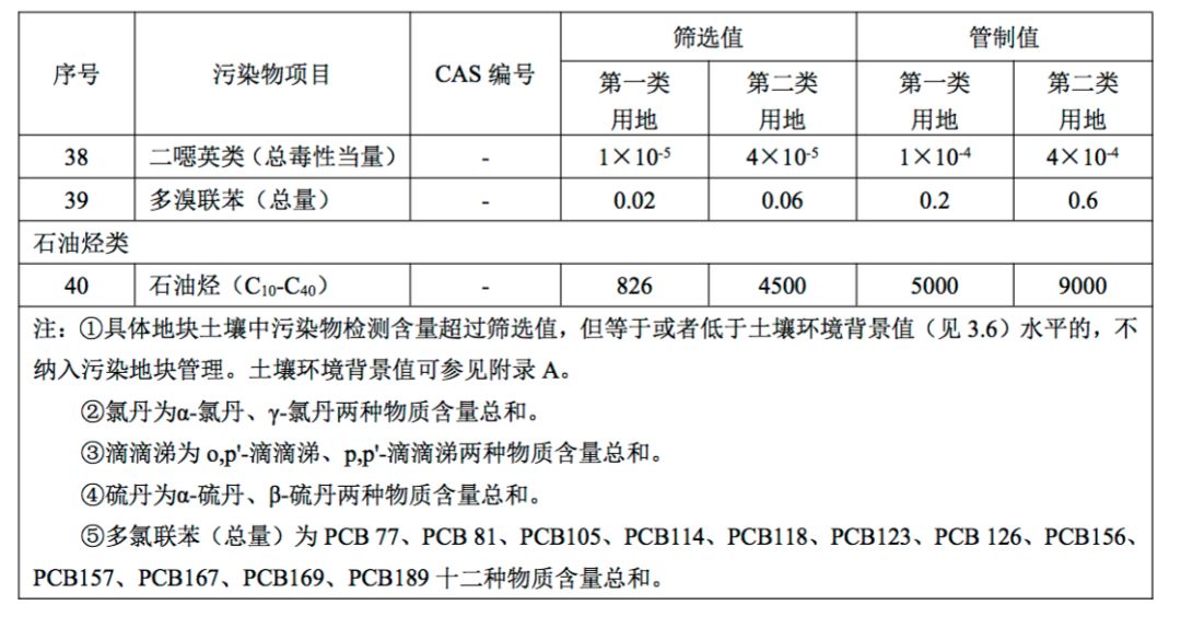 62449免费资料中特,科学分析解释说明_WEG50.872专业版