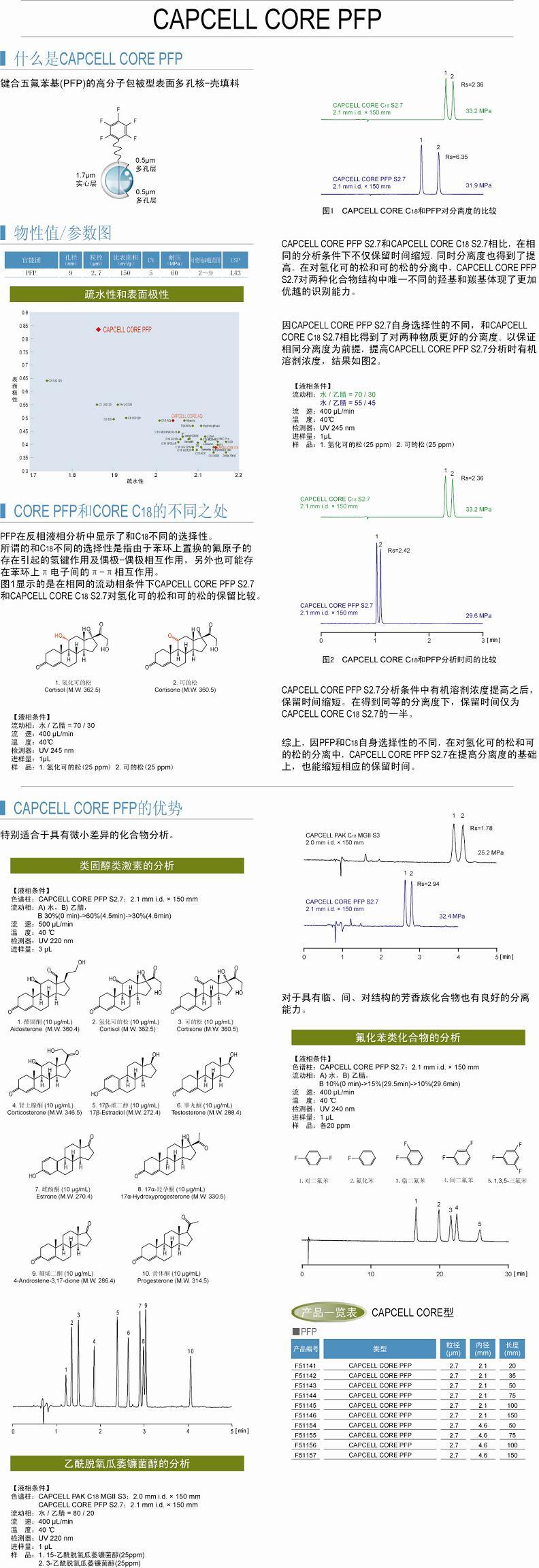 62449免费资料中特,科学分析解释说明_WEG50.872专业版