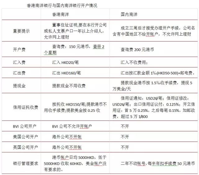 五A添盛坊青稞原浆 第604页