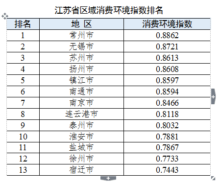 2024澳门特马今晚开奖93,统计信息解析说明_WPA50.954美学版