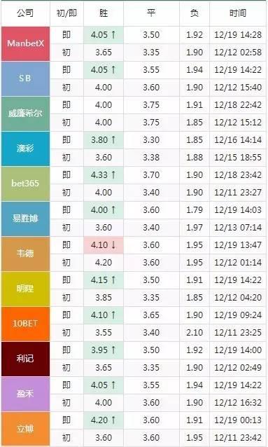 2024澳门特马今晚开奖93,统计信息解析说明_WPA50.954美学版
