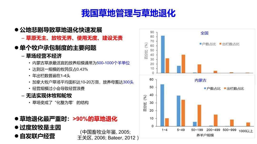 二四六天好彩308kcm最新开奖号码,科学系统特性_YLV50.455Allergo版(意为轻快)