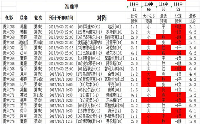 保健品 第581页