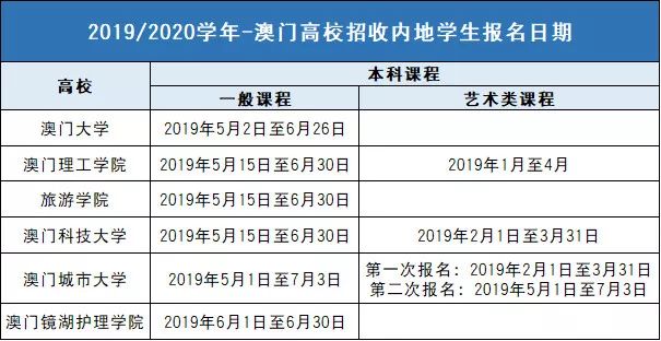 白酒 第582页