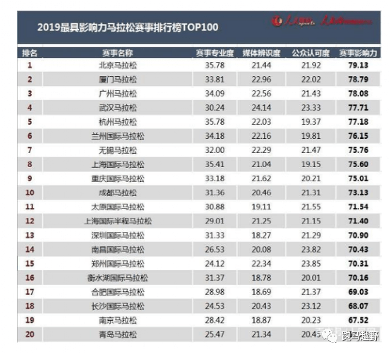 绿色经典精盛青稞酒 第578页