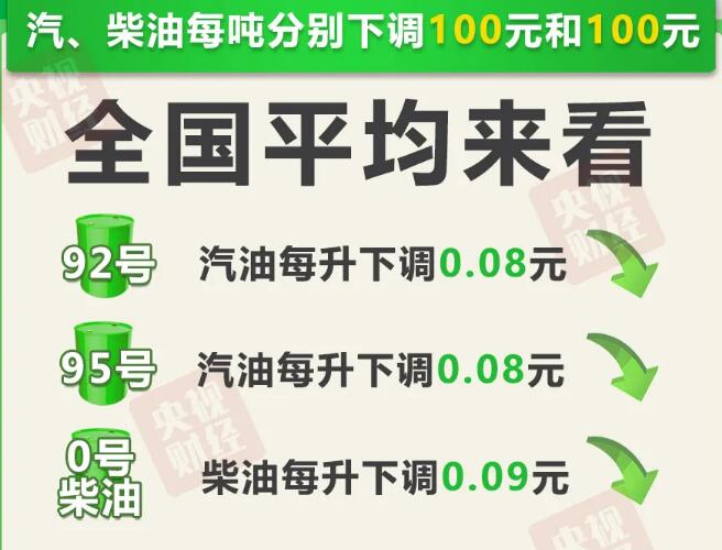 绿色经典精盛青稞酒 第575页