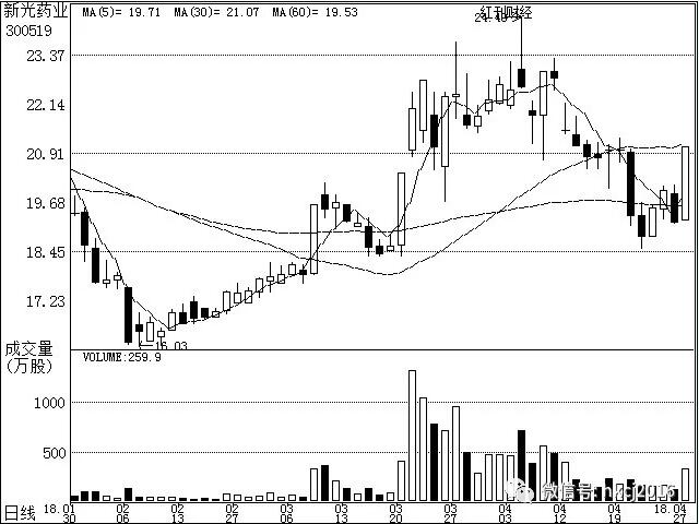 一码中中特,精细化方案决策_HTF29.571锐意版