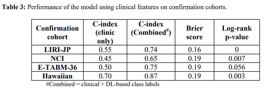 澳门6合和彩开奖直播,数据整合解析计划_IAC29.813游戏版