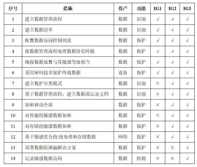 香港今晚开什么特别号码,操作实践评估_QSQ29.661跨界版
