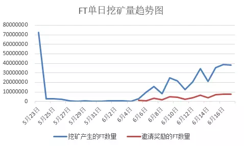 绿色经典精盛青稞酒 第572页