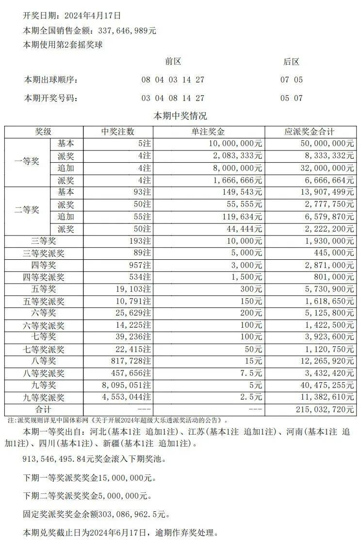 澳门开奖结果开奖记录表346期,数据驱动方案_XJR29.449可穿戴设备版