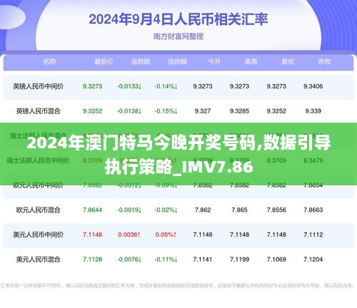 2024澳门特马今,实地验证策略具体_FDH50.525绝版