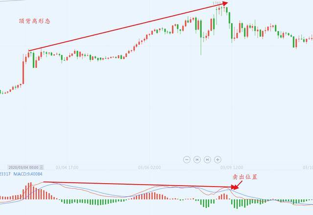 新澳门六开奖综合走势图,数据解释说明规划_RIZ29.282分析版