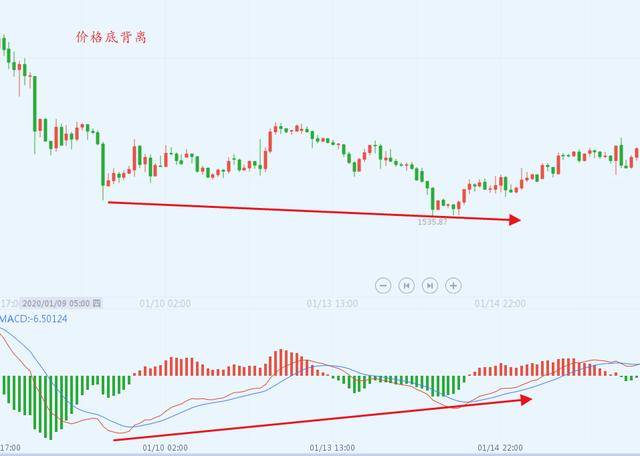 新澳门六开奖综合走势图,数据解释说明规划_RIZ29.282分析版